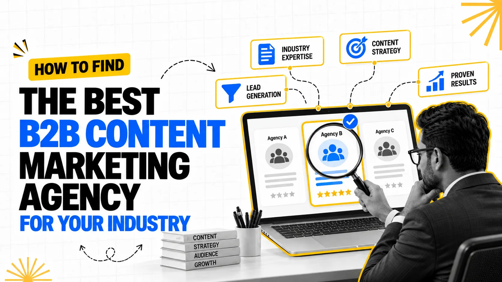Best B2B Content Marketing Agency